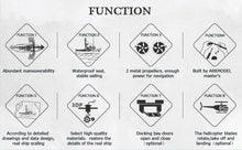 画像をギャラリービューアに読み込む, Arkmodel 1/100 Plan Type 075 LHA Amphibious Assault Ship RC Warship Model RTR No.7571
