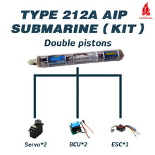 画像をギャラリービューアに読み込む, Arkmodel 1/48 Type 212 A German Submarine U-Boat U31 Aip RC Attack Submarines Deutsche Navy Marine Remote Control Sub No.C7615K