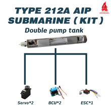 画像をギャラリービューアに読み込む, Arkmodel 1/48 Type 212 A German Submarine U-Boat U31 Aip RC Attack Submarines Deutsche Navy Marine Remote Control Sub No.C7615K